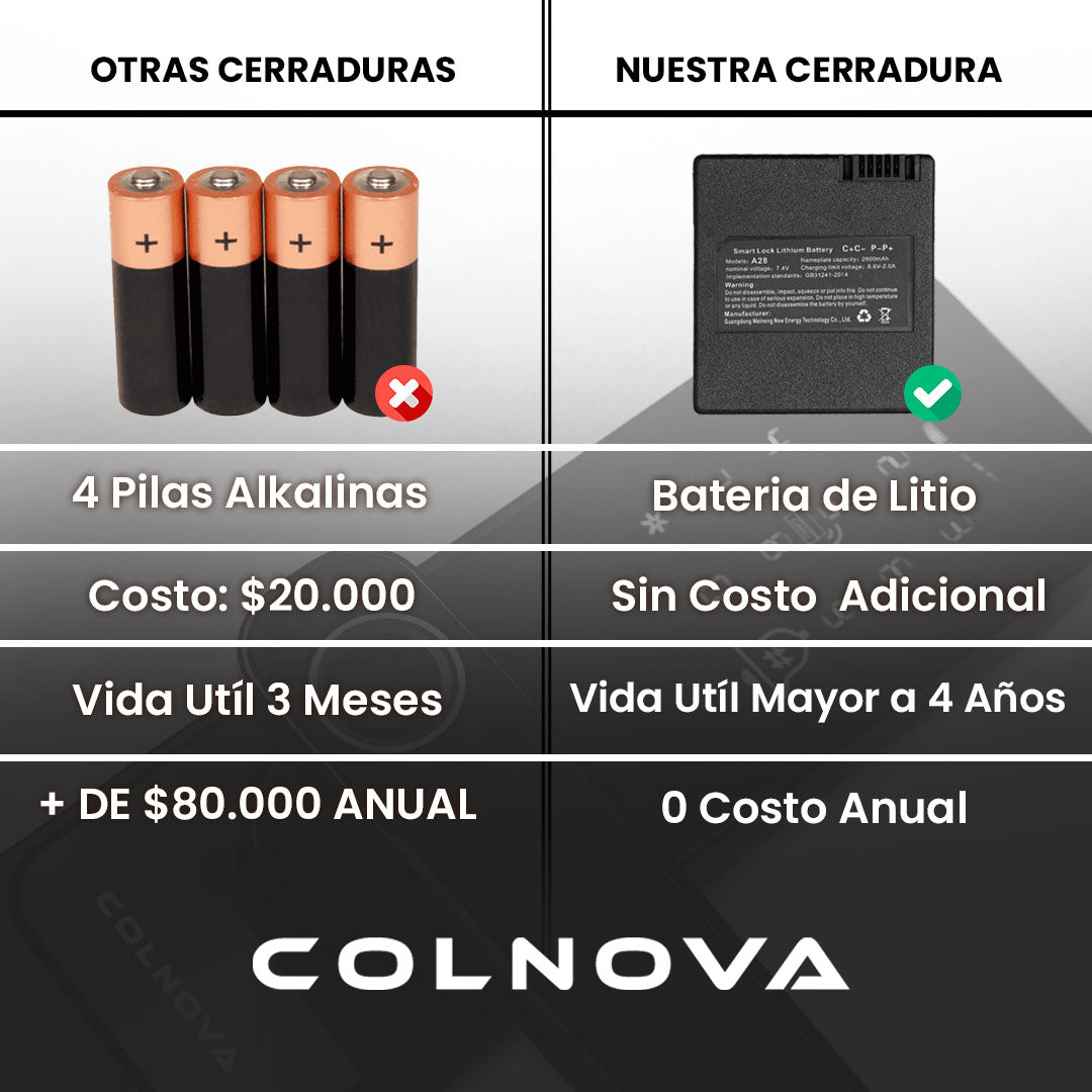 Cerradura Inteligente Lite 